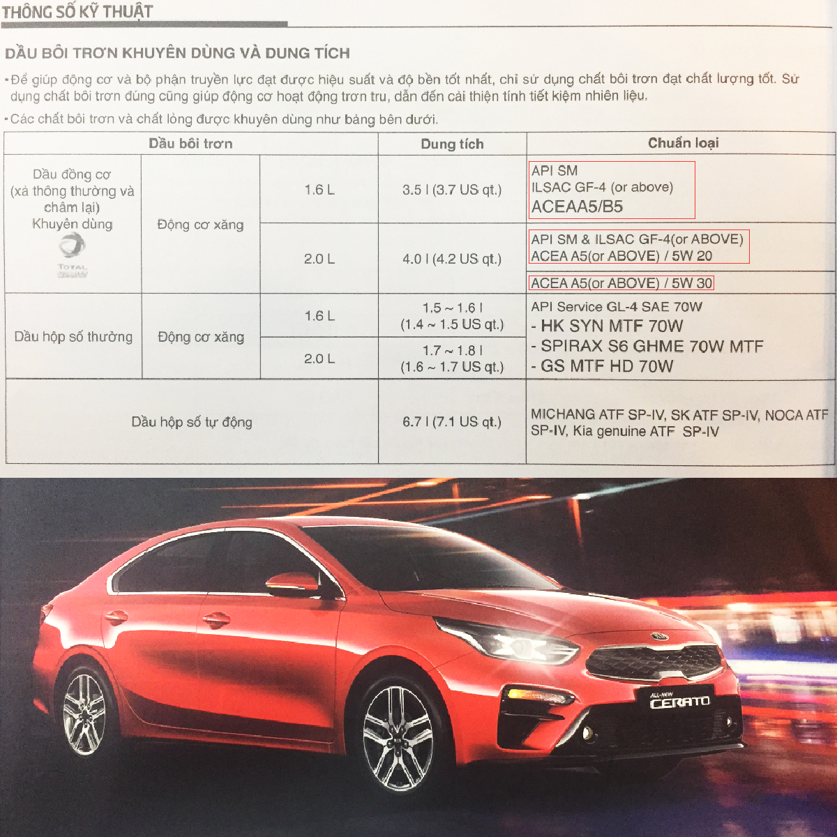 Kia cerato định kỳ thay dầu nhớt