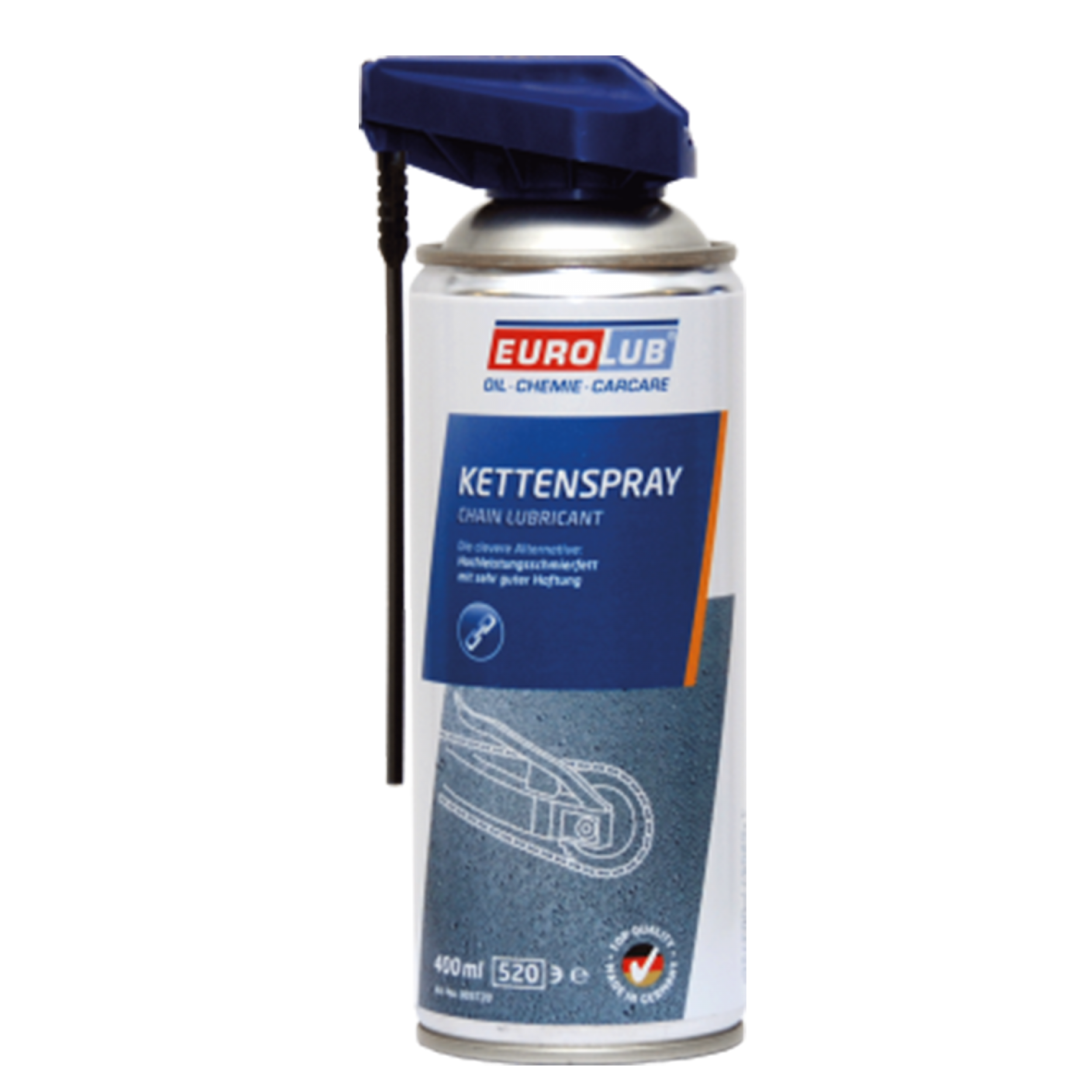 DƯỠNG XÍCH, DƯỠNG SÊN - KETTENSPRAY