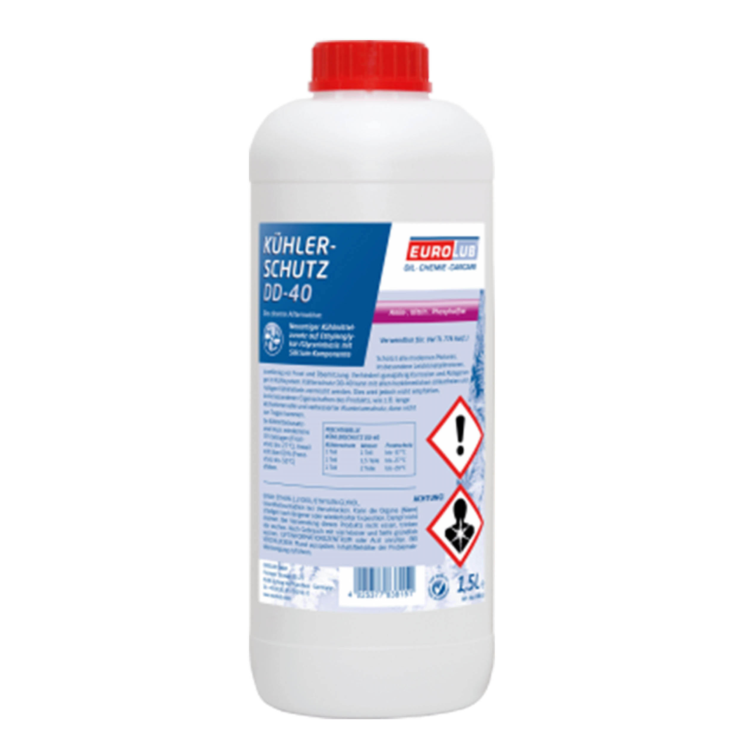 DUNG DỊCH LÀM MÁT - RADIATOR PROTECTION FLUID DD-40